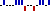 Sparkline: Schalke 04, Saison 2007/2008, Hinrunde