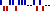 Sparkline: Karlsruher SC, Saison 2007/2008, Hinrunde