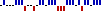 Sparkline: Schalke 04, Saison 2007/2008