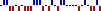 Sparkline: VfL Bochum, Saison 2007/2008