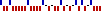 Sparkline: MSV Duisburg, Saison 2007/2008