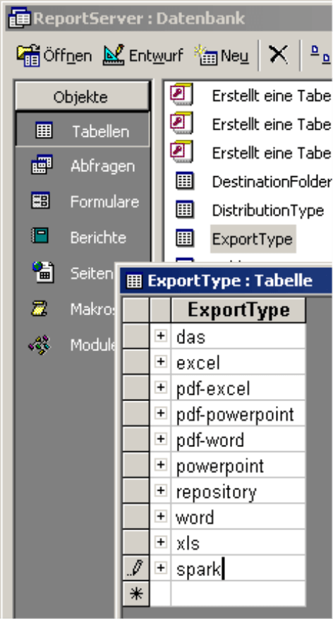 Einfügen einer neuen Zeile mit dem Wert spark in die Tabelle ExportType