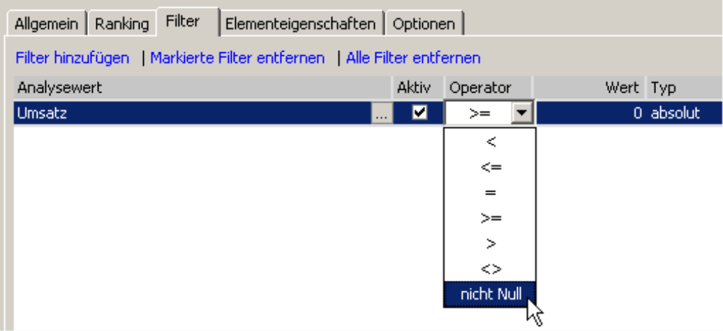 Selektion des Operators nicht Null auf der Registerkarte Filter in der Achsendefinition