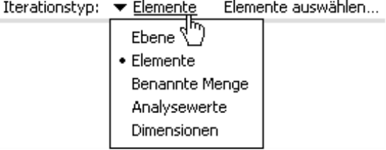 Ebene, Elemente, benannte Mengen, Analysewerte und Dimensionen