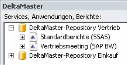 Standardberichte und Vertriebsmeeting im DeltaMaster-Repository Vertrieb