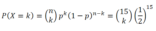 Formel der Binomialverteilung