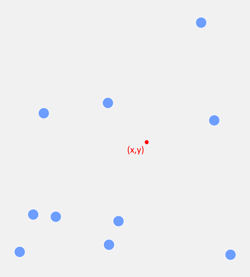 Welcher Marker (blau) liegt am dichtesten am Standpunkt (rot)?