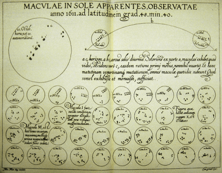 Sunspots_smallMultiples