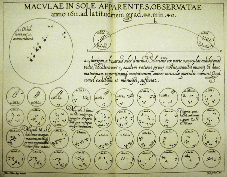 Sunspots_smallMultiples