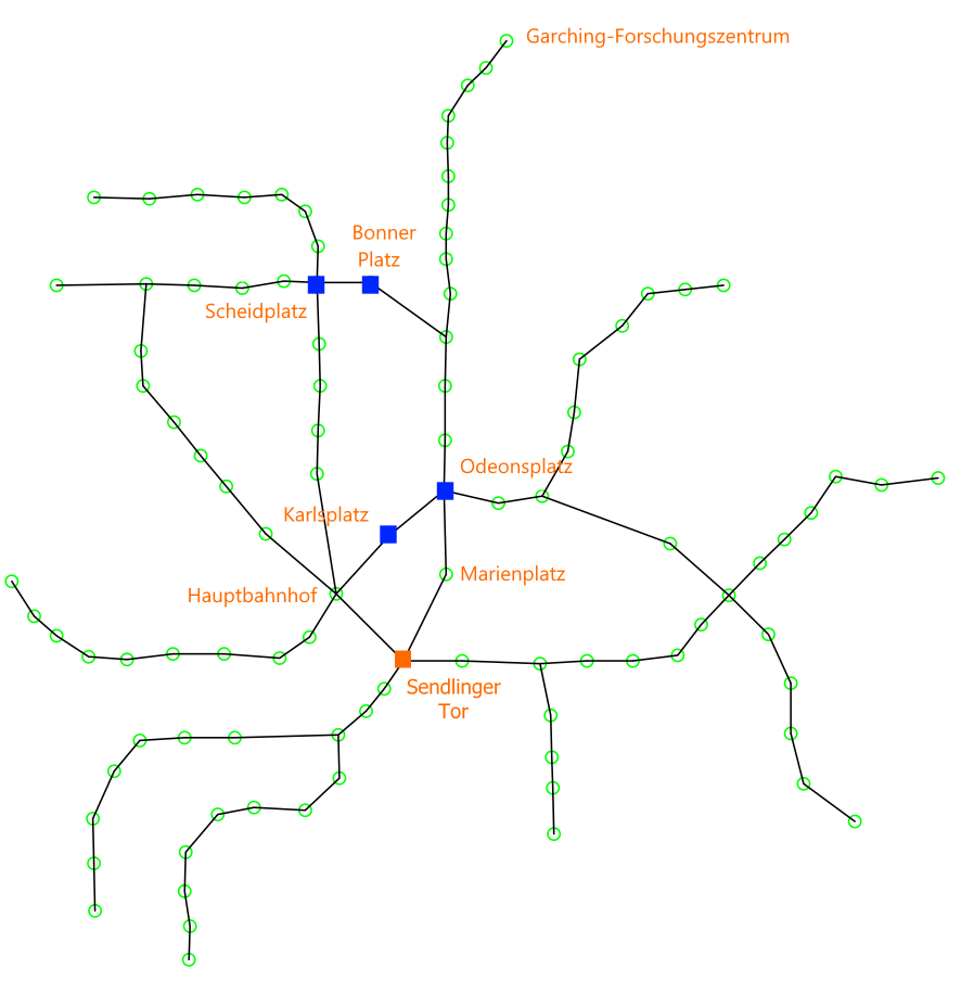 Schematische Darstellung des U-Bahn-Planes von München
