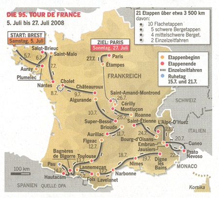 Tour de France