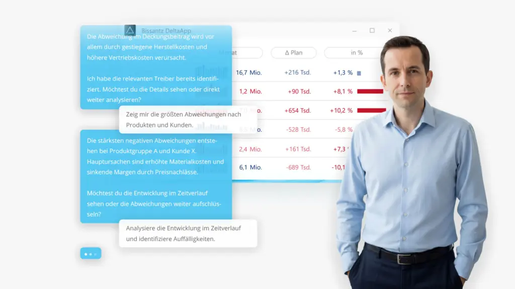 DeltaMaster und Ki im Controlling